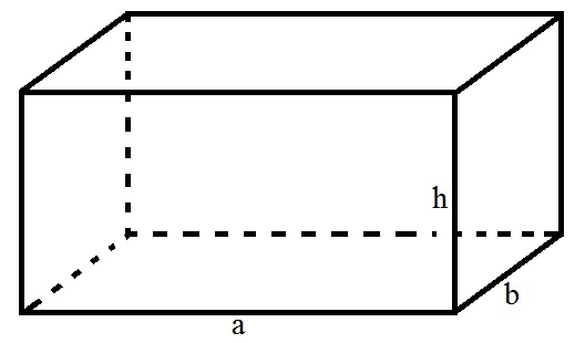 Công thức tính thể tích hình hộp chữ nhật