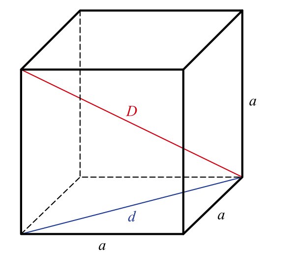 Công thức tính thể tích của hình lập phương