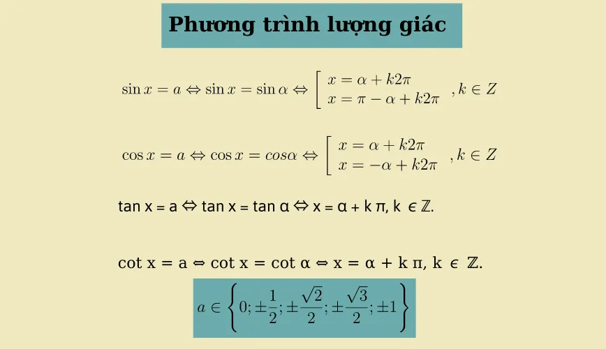 phuong-trinh-luong-giac-co-ban