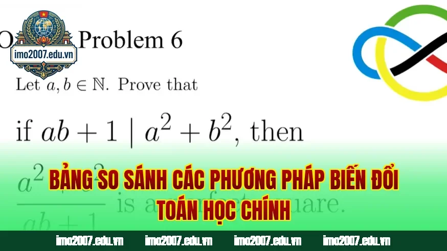 Bảng so sánh các phương pháp biến đổi toán học chính