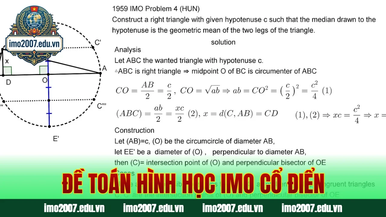Đề toán hình học IMO cổ điển