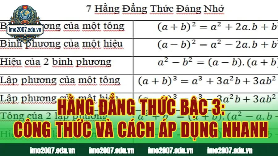 Hằng Đẳng Thức Bậc 3: Công Thức Và Cách Áp Dụng Nhanh