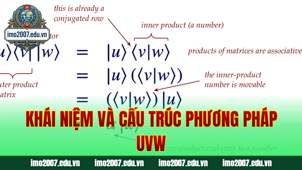 Khái niệm và cấu trúc phương pháp UVW