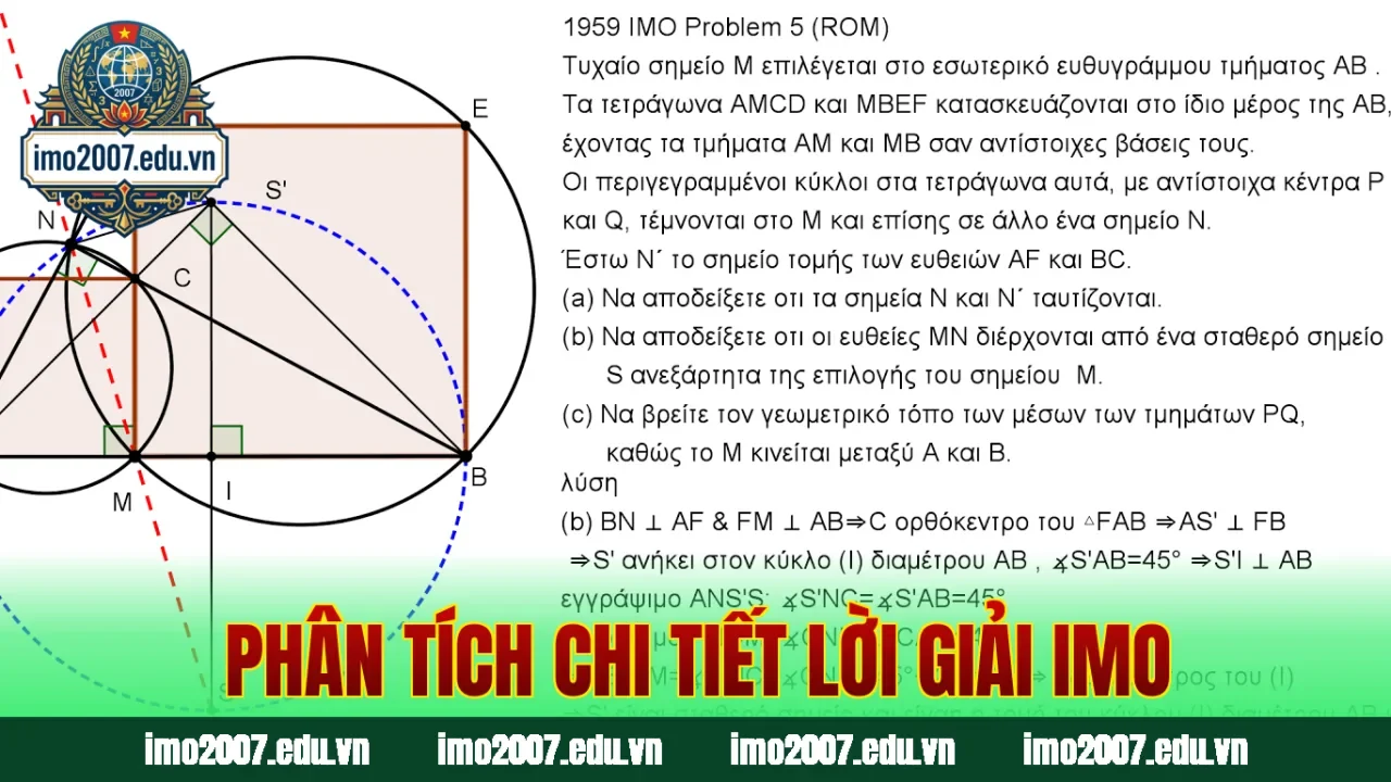 Phân tích chi tiết lời giải IMO