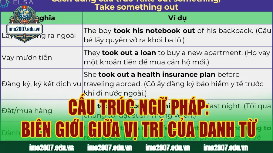 Cấu trúc ngữ pháp: Biên giới giữa vị trí của danh từ và đại từ