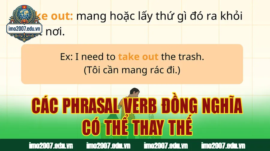 Hệ thống các phrasal verb đồng nghĩa có thể thay thế