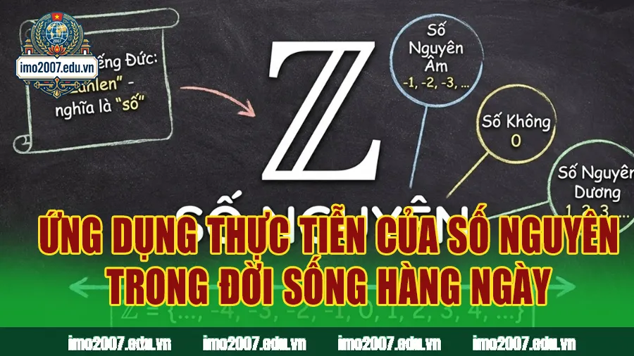Ứng dụng thực tiễn của số nguyên trong đời sống hàng ngày