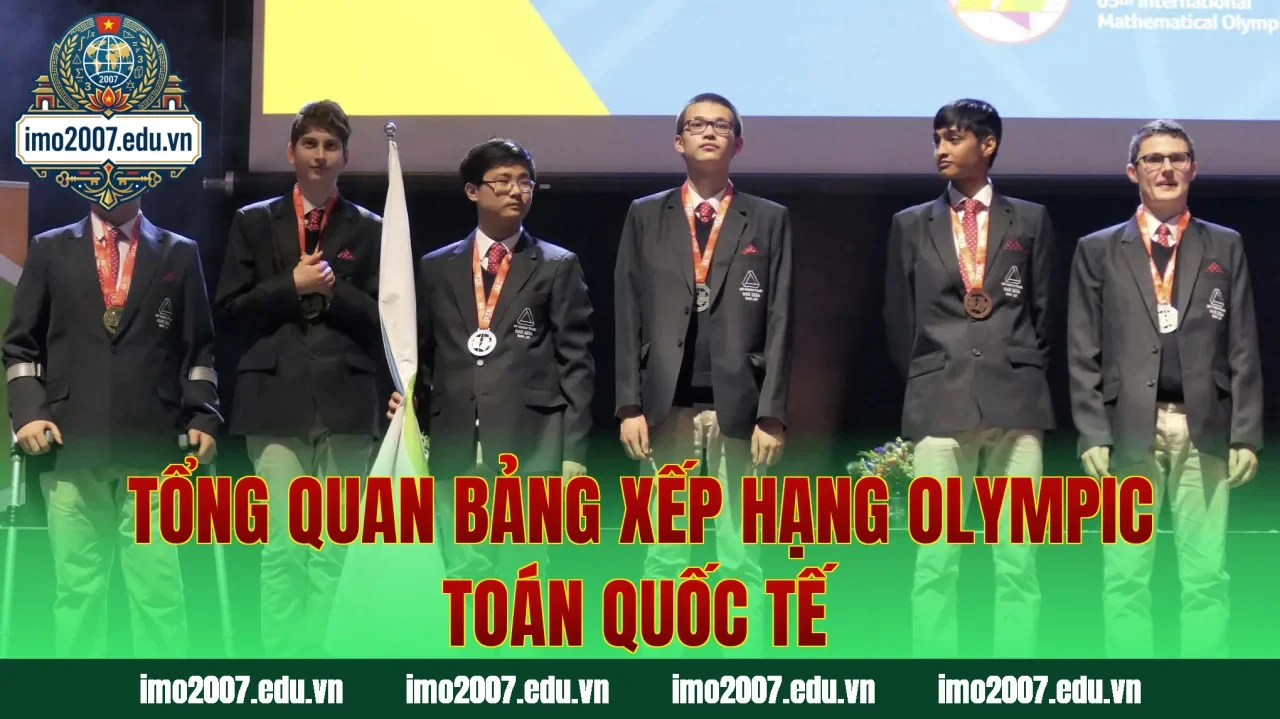Tổng quan bảng xếp hạng Olympic Toán quốc tế